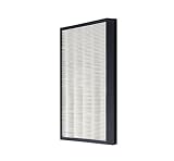 Coway AP-1012GH HEPA Filter