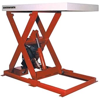southworth electric table lift hydraulic flash sorry player