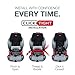 Britax USA E1C199G Britax Grow with You ClickTight Harness-2-Booster Car Seat - 2 Layer Impact Protection - 25 to 120 pounds, Mulberry [Newer Version of Frontier]