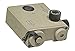 Sightmark LoPro Designator with Green Laser- Dark Earth