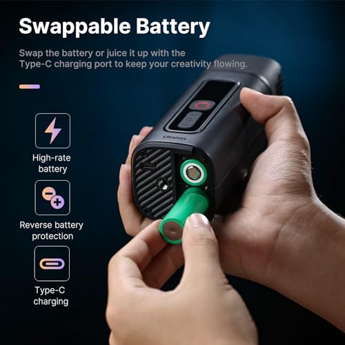 ULANZI FM01 FILMOG Ace Portable Fog Machine Battery Powered, Portable Smoke Machine Handheld Fog Machine w Remote Control Fogger for Photography, Outdoor Events, Parties, Stage Effects, Wedding