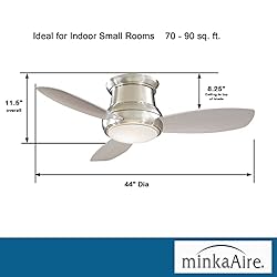 Minka-Aire F518L-BN Concept II LED Brushed Nickel