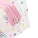 HENGSONG Women Girls Unicorn Transparent Makeup Pouch Cosmetics Bag Key Bag Coin Purse Stationery Case Pencil Case with Zipper Gifts (Color 1)