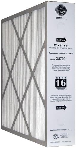 What Kind Of Air Filter Should I Use For My Furnace And Ac