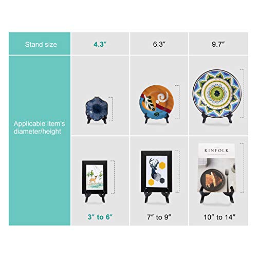 image for Comgrow 10 Pack 4.3 Inch Upgraded Anti-Slip Acrylic Plate Display Stan