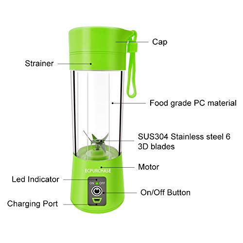 1 Portable+Blender+Personal+Rechargeable+BPA+Free