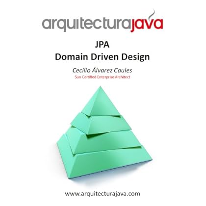 Arquitectura Java JPA Domain Driven Design Arquitectura Java JPA Domain Driven Design