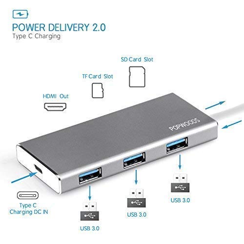 USB C Hub, 7-in-1 USB C Adapter with Type C Charging Port, 4K HDMI Output, SD & TF Card Reader, 3 USB 3.0 Ports, Portable for MacBook Pro, XPS and More Type-C Devices