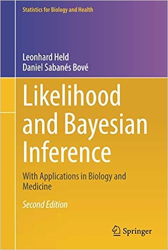 Likelihood And Bayesian Inference Statistics For Biology And Health 9783662607916 Medicine Health Science Books Amazon Com