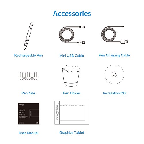 Best Drawing Tablet for Artists Review- BestofGoods.com