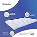 Naluka Mattress Pad Full Size with Deep Pocket Microplush Mattress Topper with Fitted Skirt Quilted Stretch Pillow Top (54”x75”)