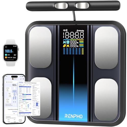 RENPHO Smart Scale