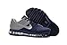 Nike Air Max 2017