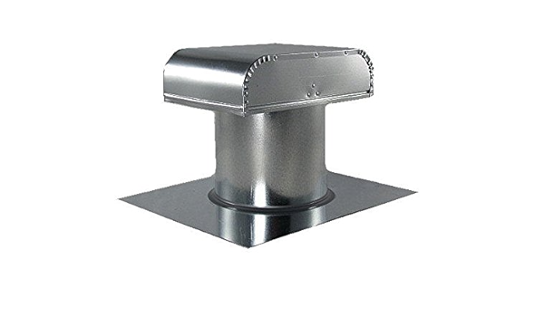Hvac Famco J Vent W 6 In Clearance Galvanized 6 Inch L For Soffit Or Gable End Venting To Eliminate Moisture Heat Buildup 1 8 Inch Screen Quality Galvanized Steel Construction Famco Amazon Com