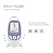 Video Baby Monitor, Beleef Portable Digital Audio with Two-Way Talking Feature, Rechargeable Battery & HD Sound Listening System (white)
