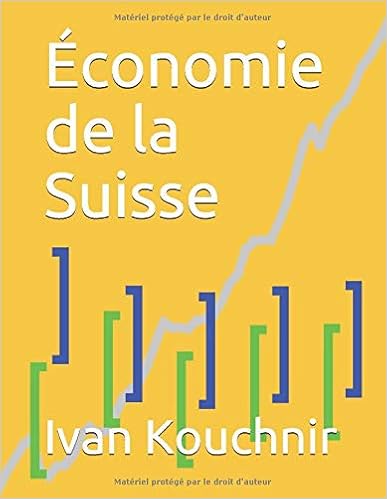 Économie de la Suisse