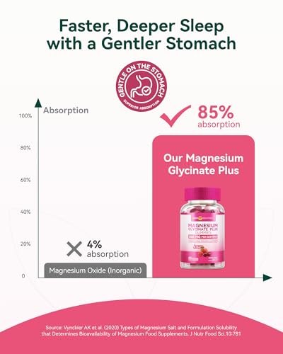 Magnesium Glycinate Gummies, Melatonin-Free & Sugar-Free Magnesium Supplement for Adults & Kids 4+, Supports Restful Sleep, Muscle Recovery & Calm Mood, 60 Count
