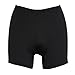 Lixada Cycling Shorts Unisex Gel 3D Padded Bicycle Underwear Bike Short Pants for Men Women