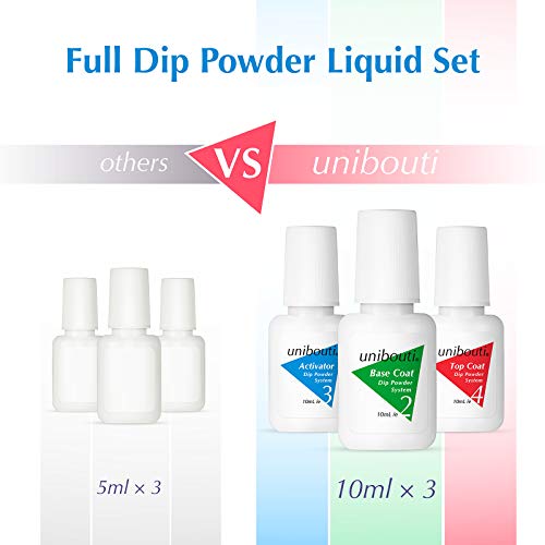 UNIBOUTI Dip Powder Base Activator and Top Coat Liquid Set for Dip Powder Nail Kit Starter, 0.34