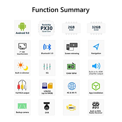 Car Stereo,Double Din Car Stereo Eonon Android 9.0 Car Radio, 7 Inch 32GB ROM Car GPS Navigation Head Unit, Support Android auto, Carplay, Fastboot Bluetooth, WiFi Connection (NO DVD/CD)- GA2177
