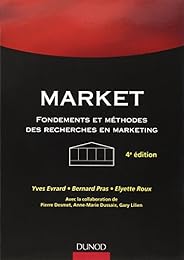 Market