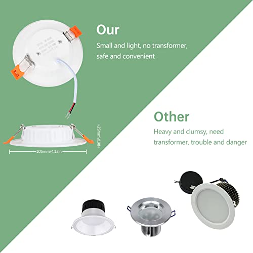 Recessed LED Spotlights for Plasterboard, 5W Equivalent to 40W, Cool White Light 6000K Ultra Thin Ceiling Lights for Plasterboard Interior, Round Metal, Slim Downlights, Hole Φ75-95 mm, Set of 24