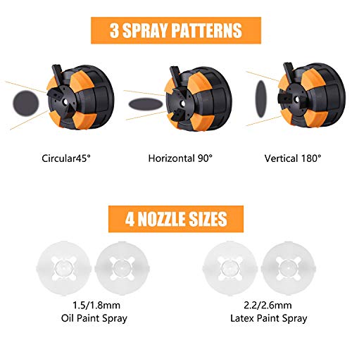 Paint Sprayer Power Painter - Beaspire 600 watt High Power Home Electric Spray Gun, Professional HVLP Painting Tool with 1000ml Detachable Container for Spray Painting & Painting Projects