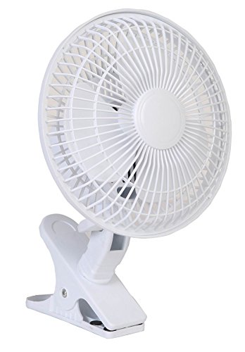 Cool works ct-06 6" 2-speed clip fan 2, white