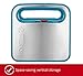 Holstein Housewares HH-09125003E Maker 2-Slice Electric Sandwich Grill Press, Teal