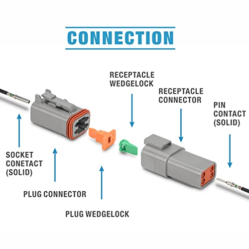 IWISS Deutsch DT Connector Kit in 2,3,4,6,8,12 Pin Way, IP67 Rated Gray