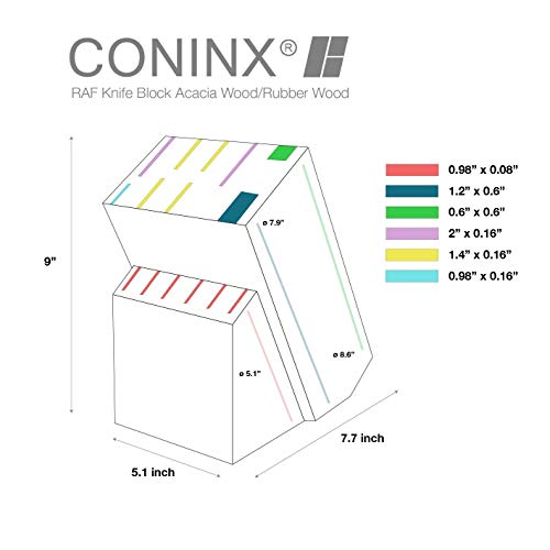 1 Without+Coninx+Universal+Storage+Organizer