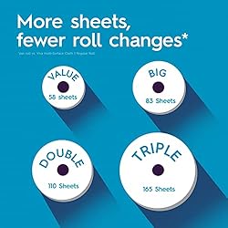 Viva Multi-Surface Cloth Paper Towels, Task Size