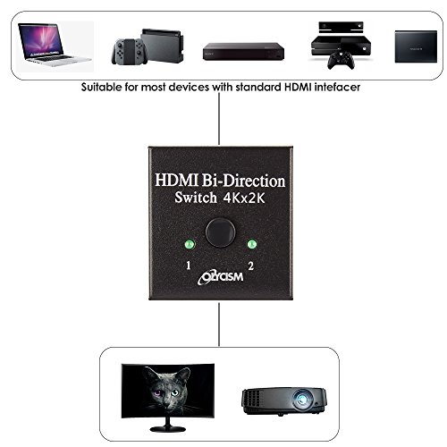 HDMI Switch Bi-Directional Switch Olycism Bi-direction Switcher/Splitter 2 Into 1 or 1 In 2 Out Support Ultra HD 4k X 2k 1080p for HDTV, Game Consoles, PC