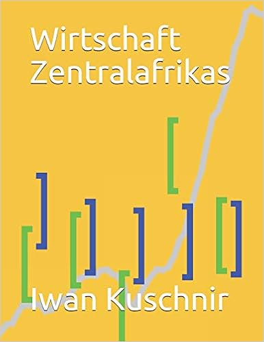 Wirtschaft Zentralafrikas