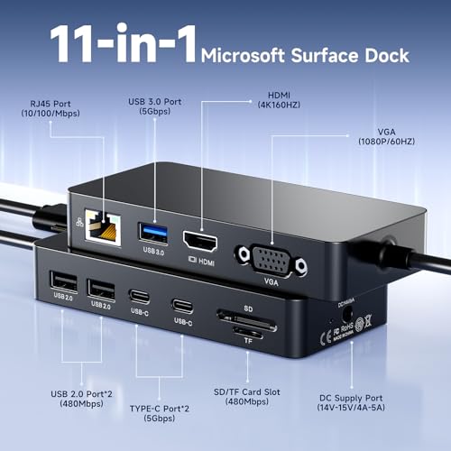 Surface Dock 11 in 1 MS Surface Pro Docking Station 4K@60Hz HDMI+VGA with Power Supply, Surface Dock Hub for Surface Pro 11/10/9/8/X/7/6/5/4/3, Laptop 6/5