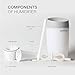 USB Humidifier, multifun Portable Mini Humidifier, Car Humidifier with Auto Shut-off, Multi Use for Travel Office Desk Desktop Car Small Baby Bedroom with Water Bottle