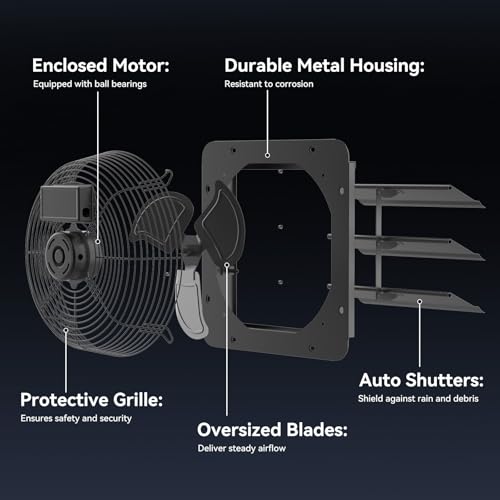 300mm Extractor Fan with Cruise Control, Industrial Wall Mounted Air Extractor for Warehouse, Large Kitchen and Factory, Fan with Automatic Shutters and Protective Grille