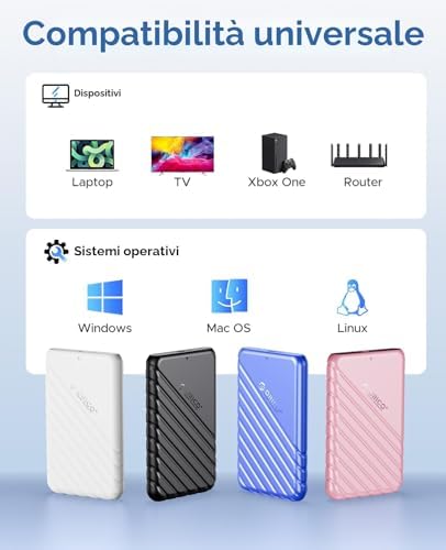 Case Esterna per HDD/SSD 2,5 pollici SATA, USB 3.1 Gen 1 (6Gbps) fino a 6 TB, Supporta UASP e TRIM, Senza Attrezzi per Unità da 7mm/9,5mm – Nero (25PW1-C)