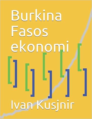 Burkina Fasos ekonomi