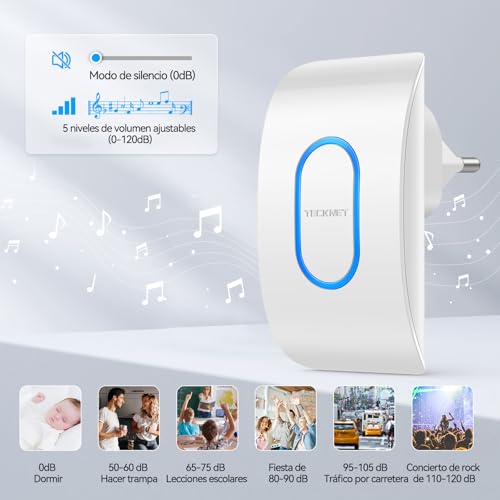 TECKNET Wireless Doorbell Outdoor Waterproof, IP65 Waterproof Doorbell 400M, 60 Melodies and 5 Volume Levels, 3 Working Modes, LED Indicator for Home, Living Room, Office – White