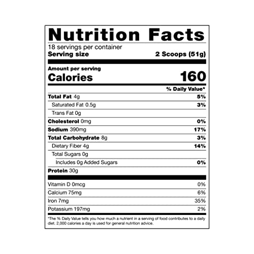 Transformation Protein Super Blend Egg White, Collagen Peptides, and