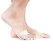 Footful Foot Forefoot Metatarsal Pain Relief Absorber Cushion Ball of Foot Pad S