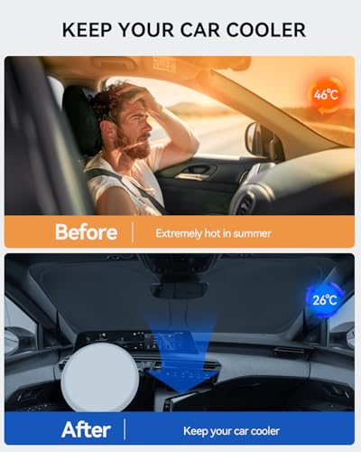 LANTU Sun Visor for Peugeot 3008 2016-2024 Foldable Sun Visor Protection with Storage Pouch UV Sun Umbrella