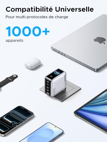 UGREEN Nexode Pro 160W Fast USB C Charger 5 Ports with TFT Display GaN II Tech Compatible with MacBook Pro Air Neo M5 M4 M3 M2 M1 iPad iPhone 17 Pro Max Air 16 15 14 13 Galaxy S26 S25 S24 Pixel 10 9