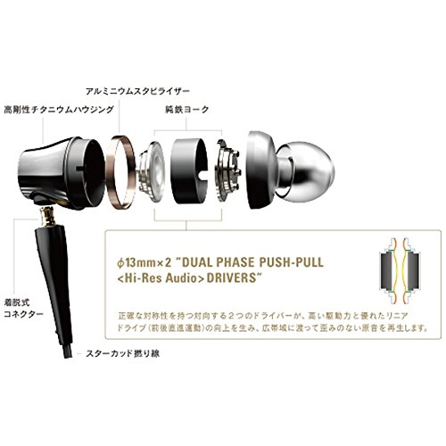 audio-technica ATH-CKR100