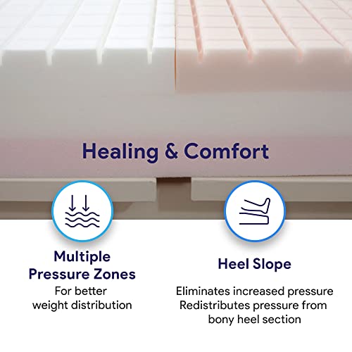 Pressure Redistribution Foam Hospital Bed Mattress 3 Layered Visco