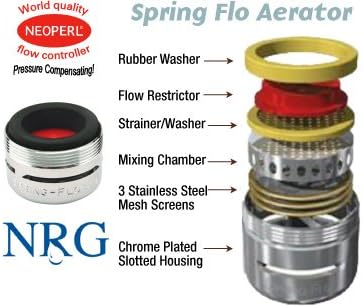 Neoperl Spring Flo 2 2 Gpm Slotted Faucet Aerator Plumbers