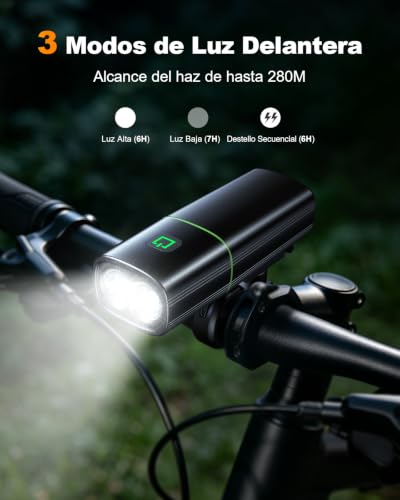 Mohard 1200LM Luz Bicicleta con 2 LED Alto Brillo, 2600mAh Recargable USB Luz Trasera Bicicleta, 3+5 Modos & Impermeable IP65, Luces Bicicleta Delantera y Trasera para Adultos Niños Carretera Montaña