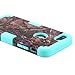 LONTECT for iPhone 8 Case, iPhone 7 Case Camouflage Tree Hybrid Heavy Duty Shockproof Case with Dual Layer [Hard PC+ Soft Silicone] Impact Protection for Apple iPhone 7/iPhone 8, Tree Camo/Teal