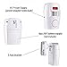 AISITIN Wireless Home Security Alarm PIR Infrared Sensor Anti-theft Motion Detector Alarm System With 2 Remote Controller for Home Businesses Shop Store,Driveway Alert,Bar,Garage